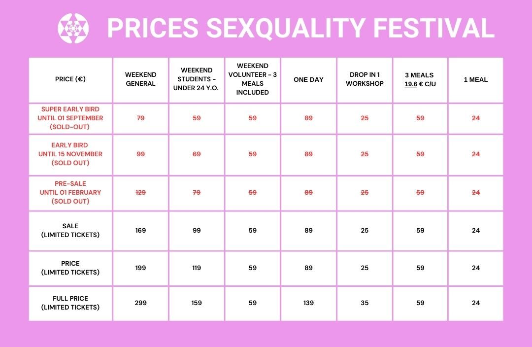 Sexquality Prices